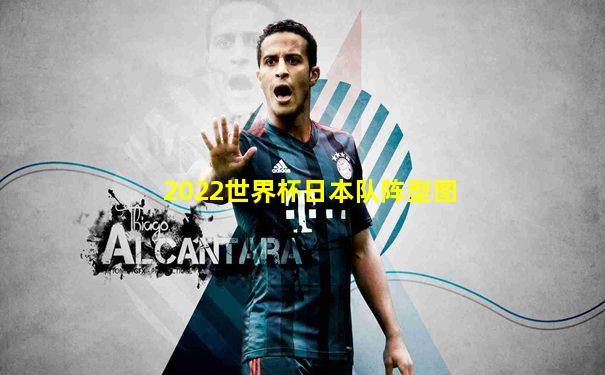 2022世界杯日本队阵型图
